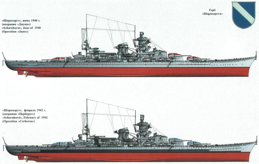 Gneisenau линкор