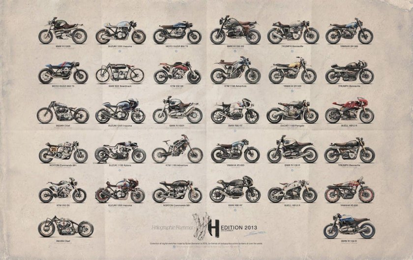 Классификация мототехники