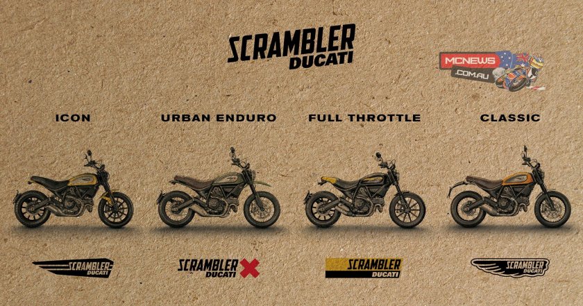 Ducati Scrambler (2015)