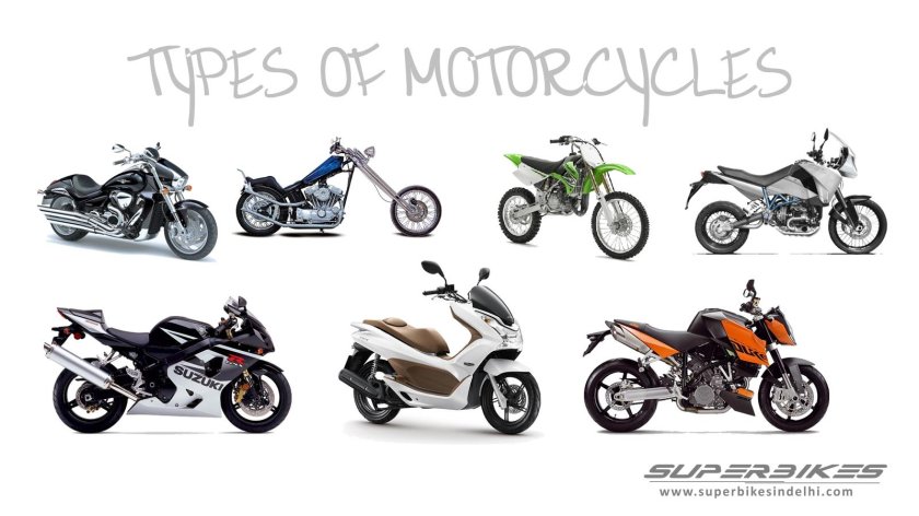 Мотоциклы типы и классы