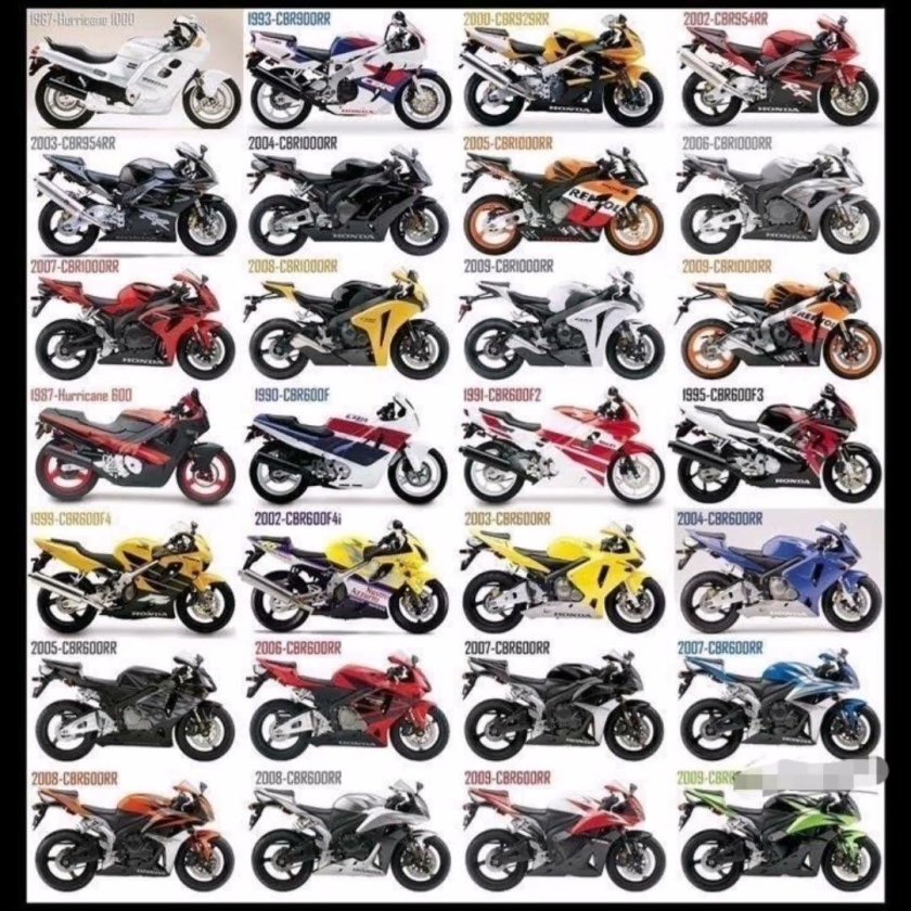 Линейка мотоциклов Honda