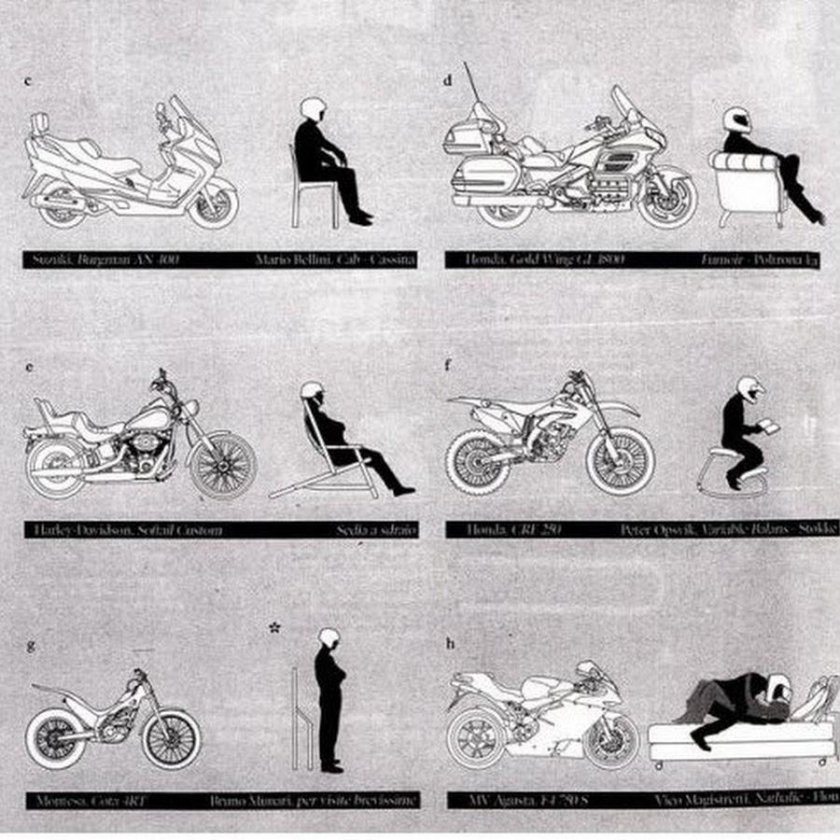 Посадка на разных типах мотоциклов