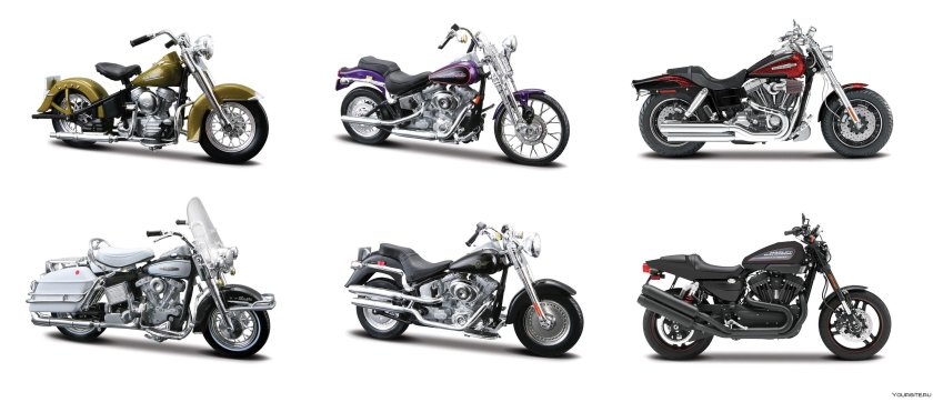 Классификация мотоциклов Harley Davidson