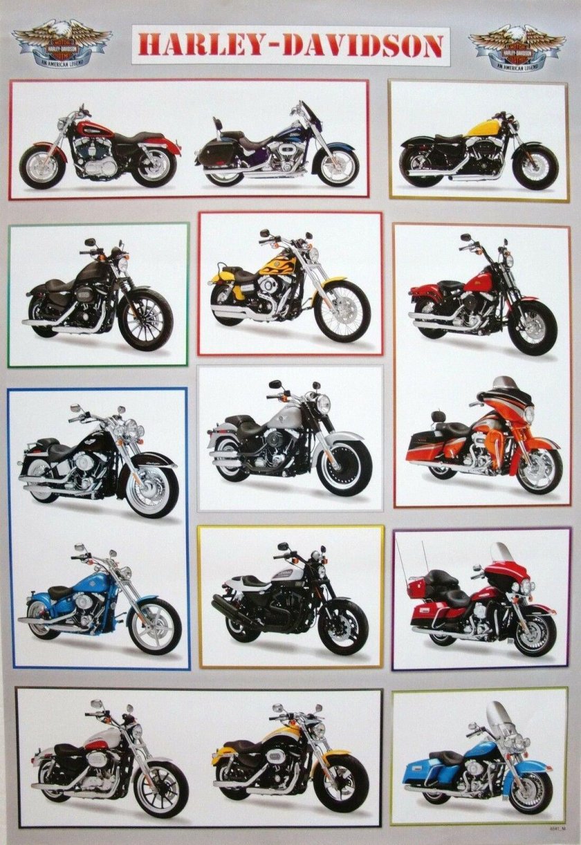 Классификация мотоциклов Харлей Дэвидсон