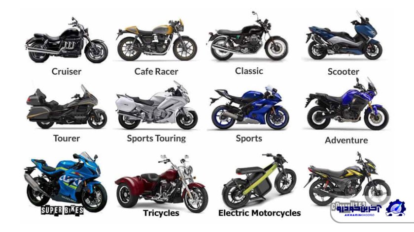 Виды мотоциклов