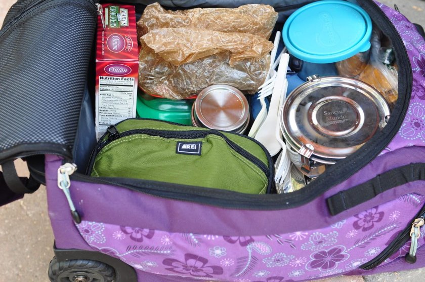 Вещи для путешествия