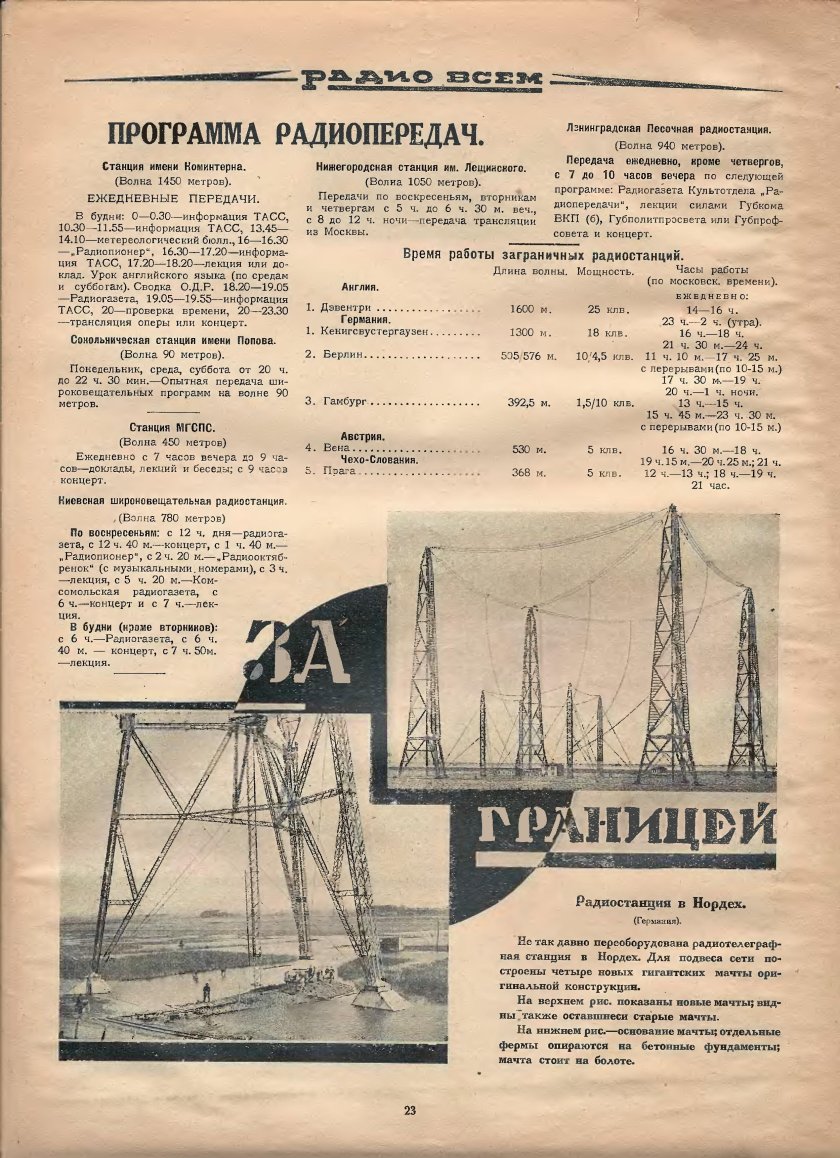 Башня радиостанции имени Коминтерна