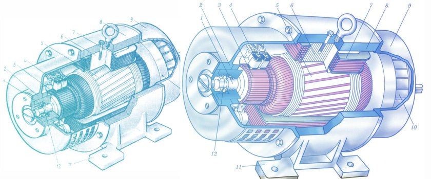МПТ машина постоянного тока