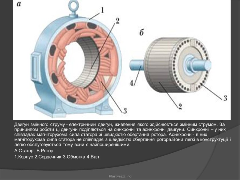 Контактные кольца асинхронного двигателя