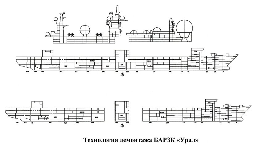 ССВ-33 Урал чертежи
