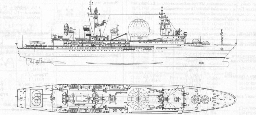 Чертеж корабль измерительного комплекса Маршал Крылов