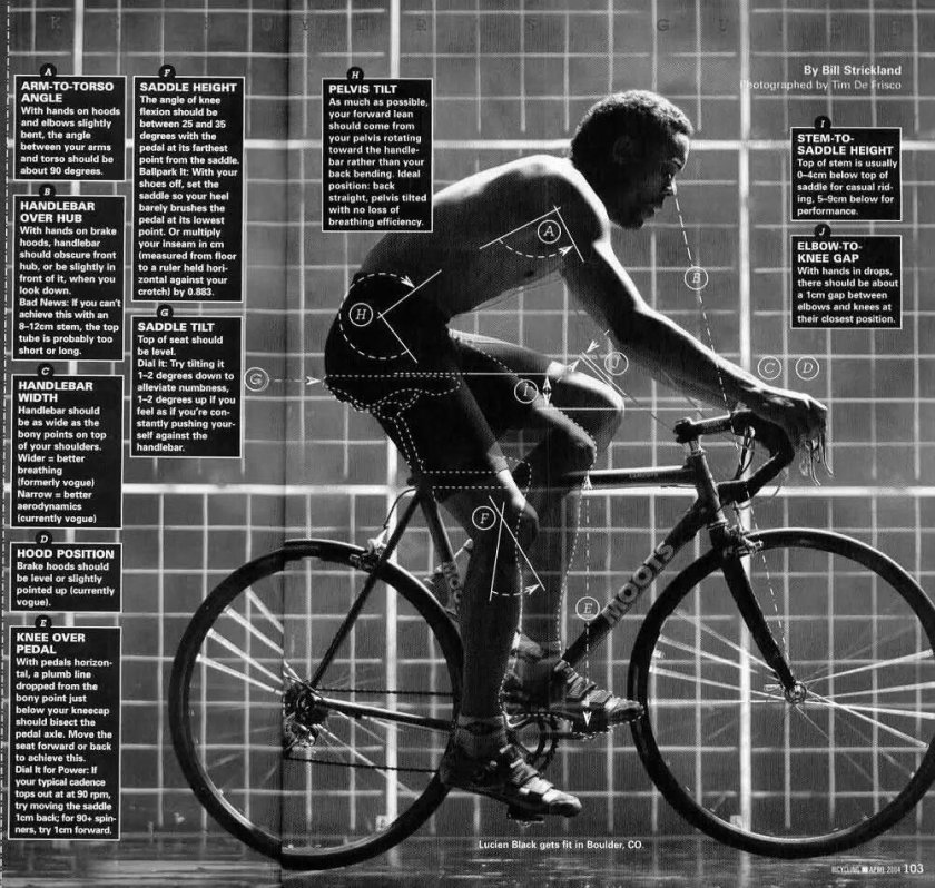 Правильная посадка на МТБ велосипеде