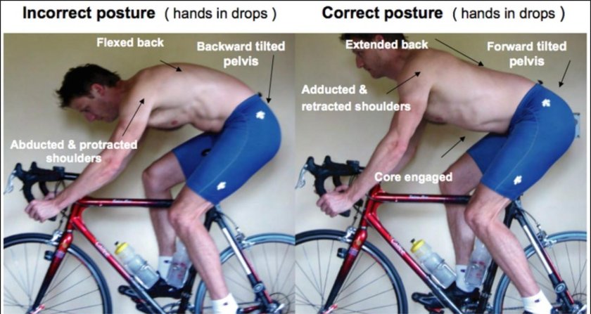 Правильная посадка на велосипеде