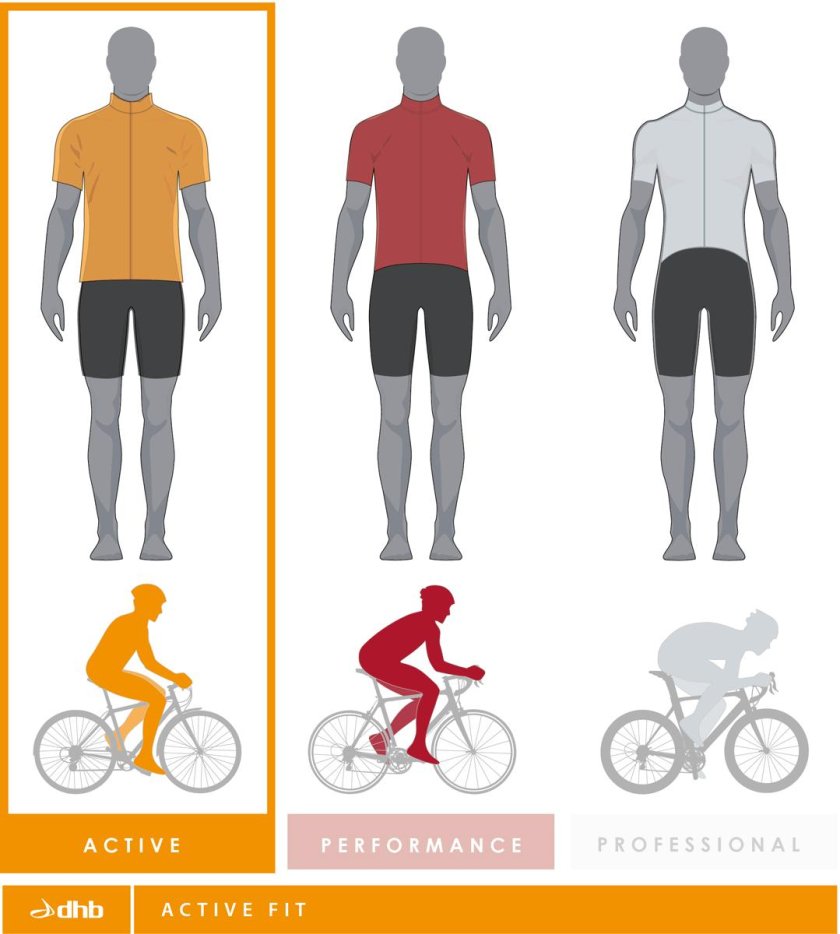 Шоссейный велосипед посадка схема