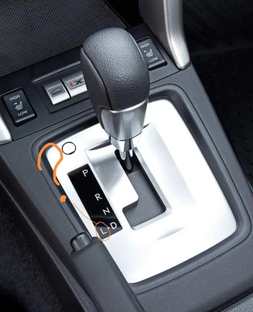 Субару Форестер 2021 коробка вариатор