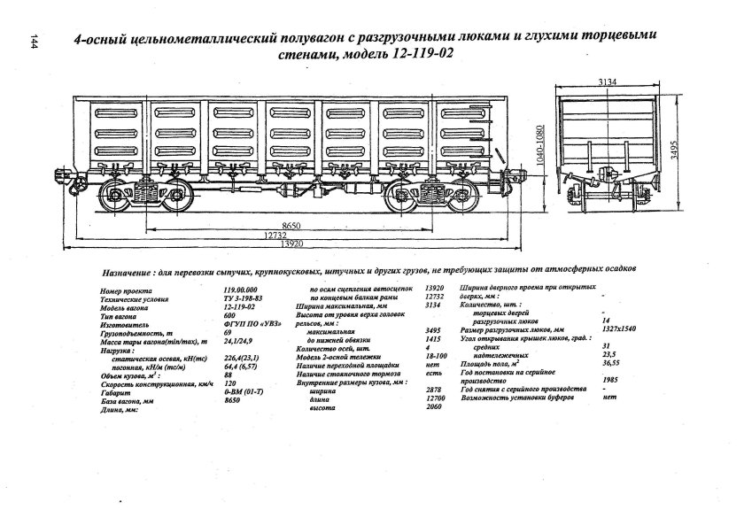 Рама 4-осный цельнометаллический полувагон модель 12-119