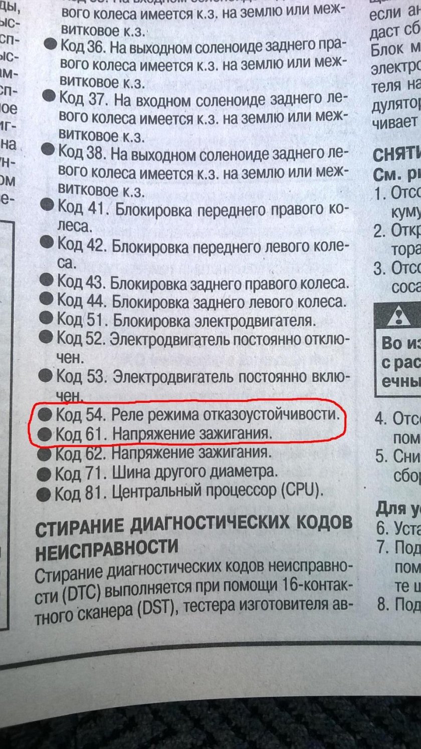 Коды ошибок Хонда СРВ рд1