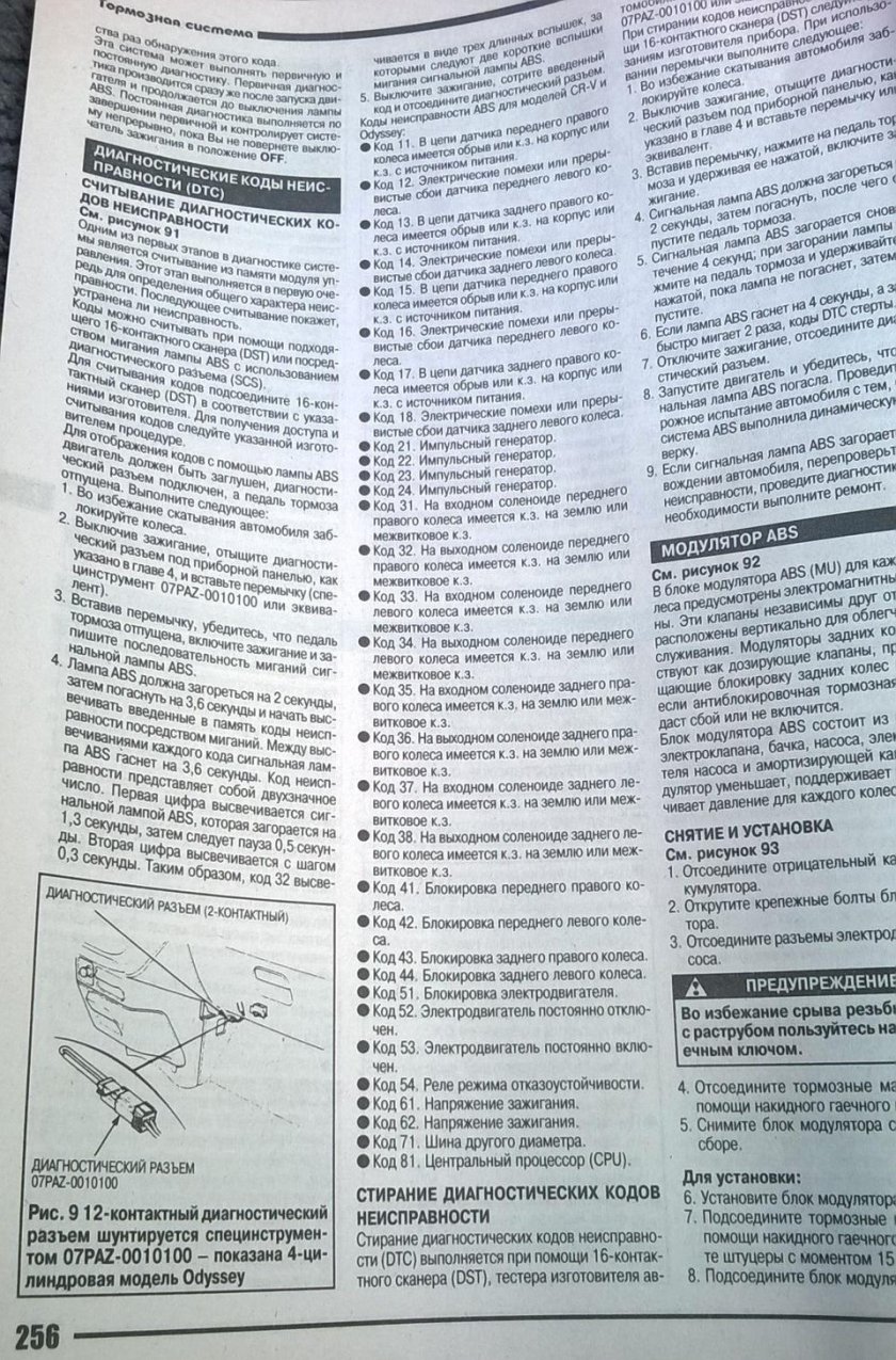 Коды ошибок Хонда СРВ рд1 автомат