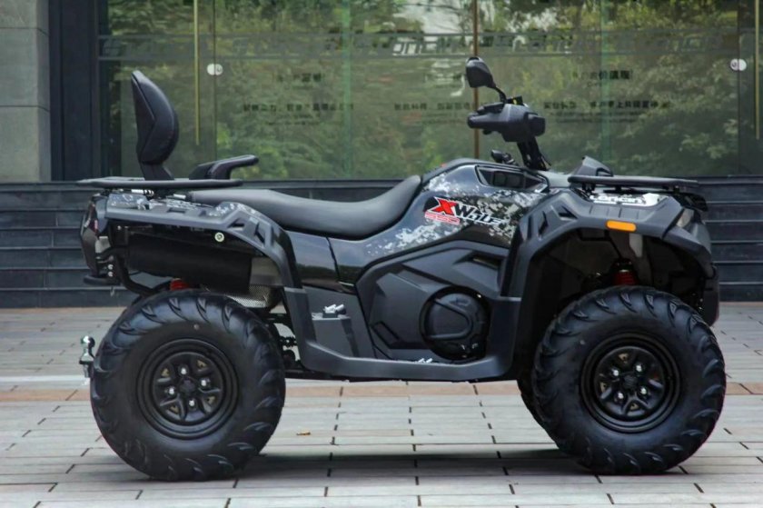 Квадроцикл Loncin XWOLF 700