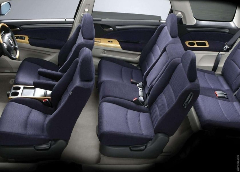 Хонда Одиссей 2003