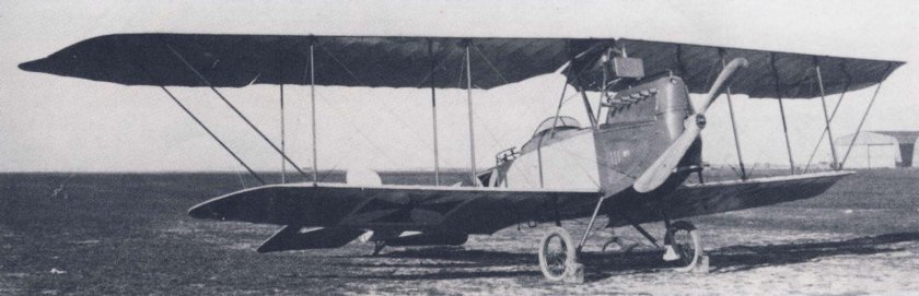 История авиации