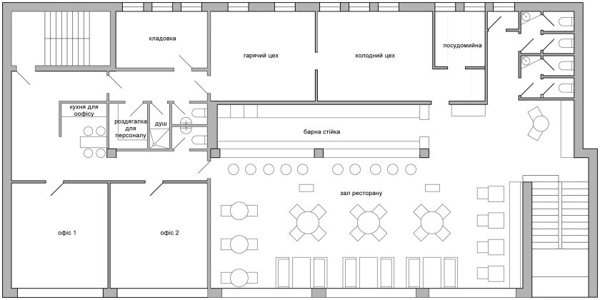 Схема горячего цеха гриль бара