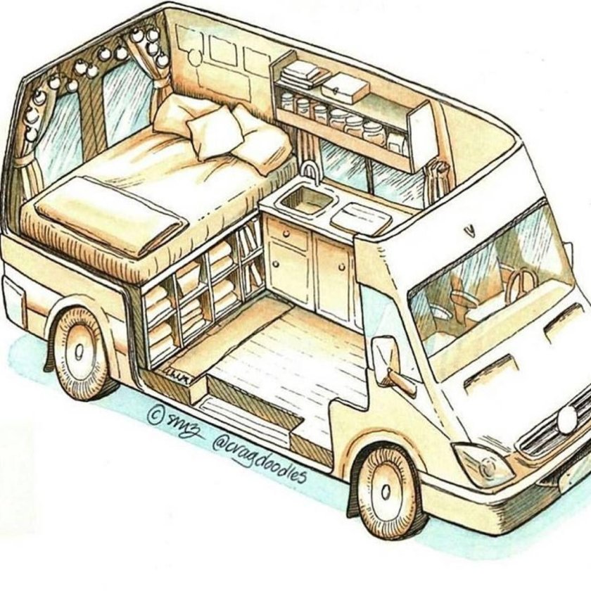 Fiat Ducato Camper автодом чертеж