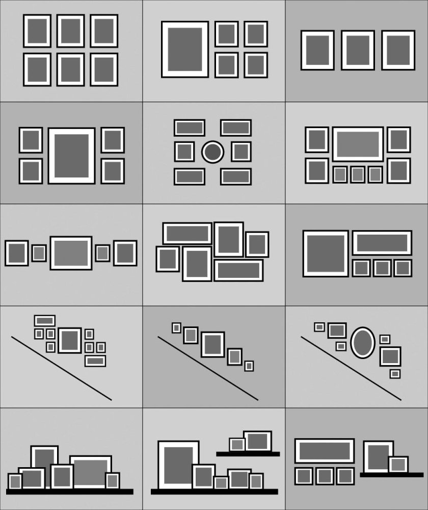 Расположение картин на стене