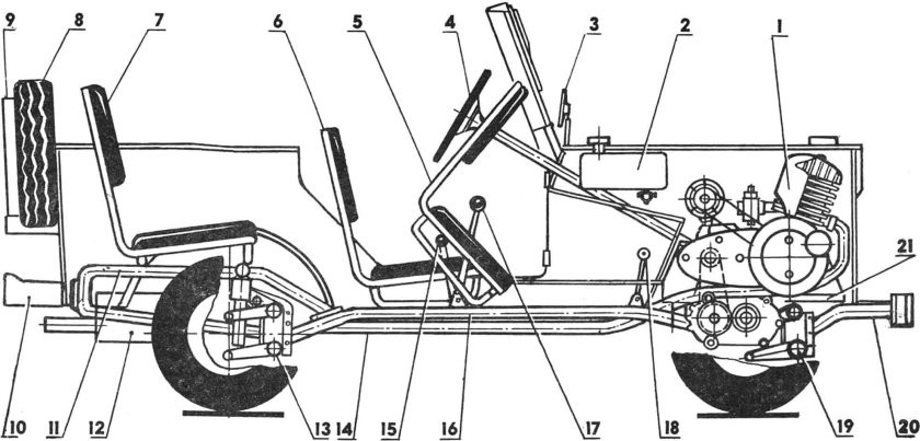 Рулевое управление картинга чертеж