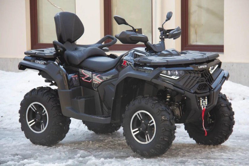 Loncin XWOLF 700 Mud