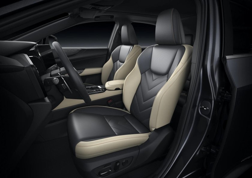 Lexus NX 2022 Interior