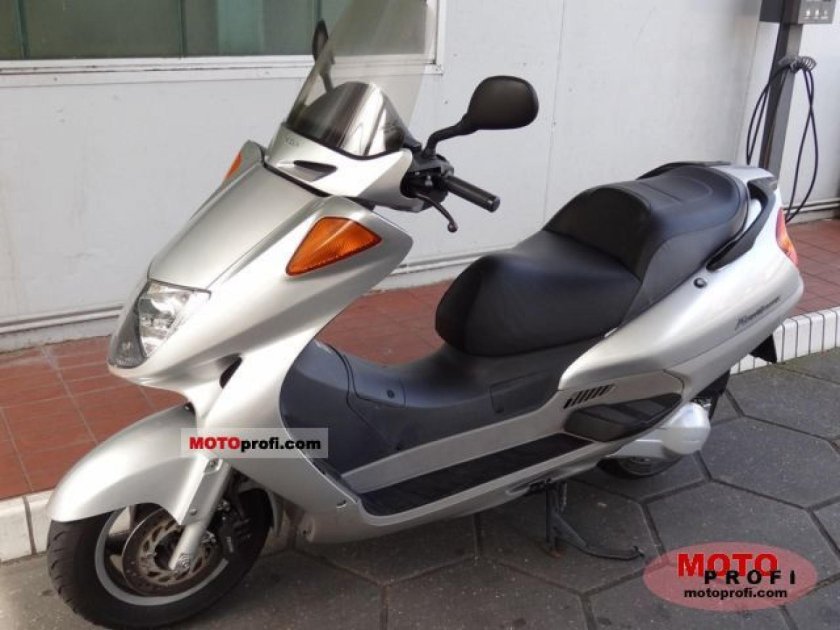 Honda fes125 Pantheon