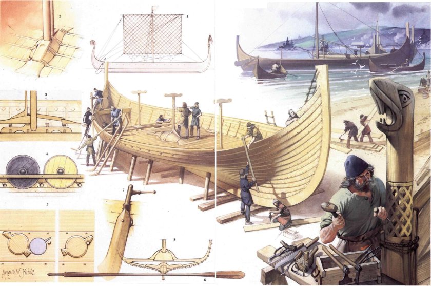 Драккар норманнов