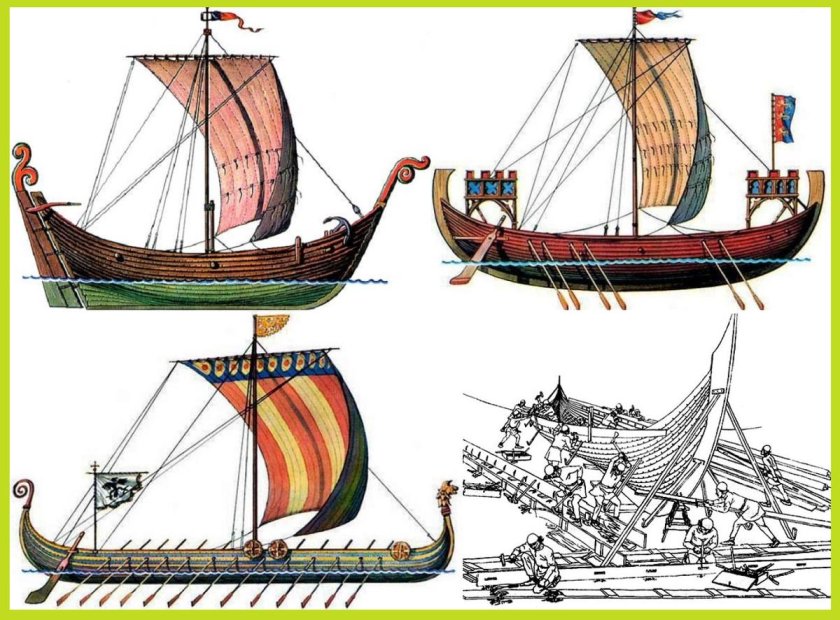 Варяжская Ладья Драккар