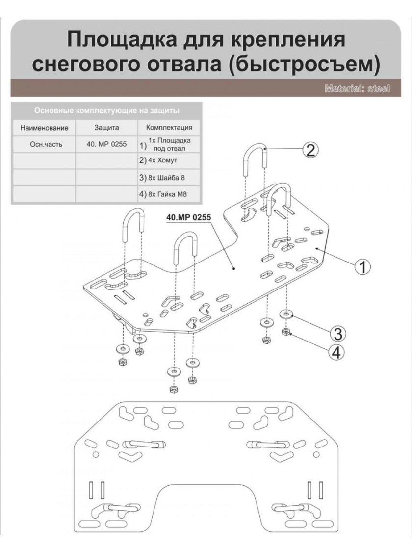 Чертеж отвала для квадроцикла стелс 300