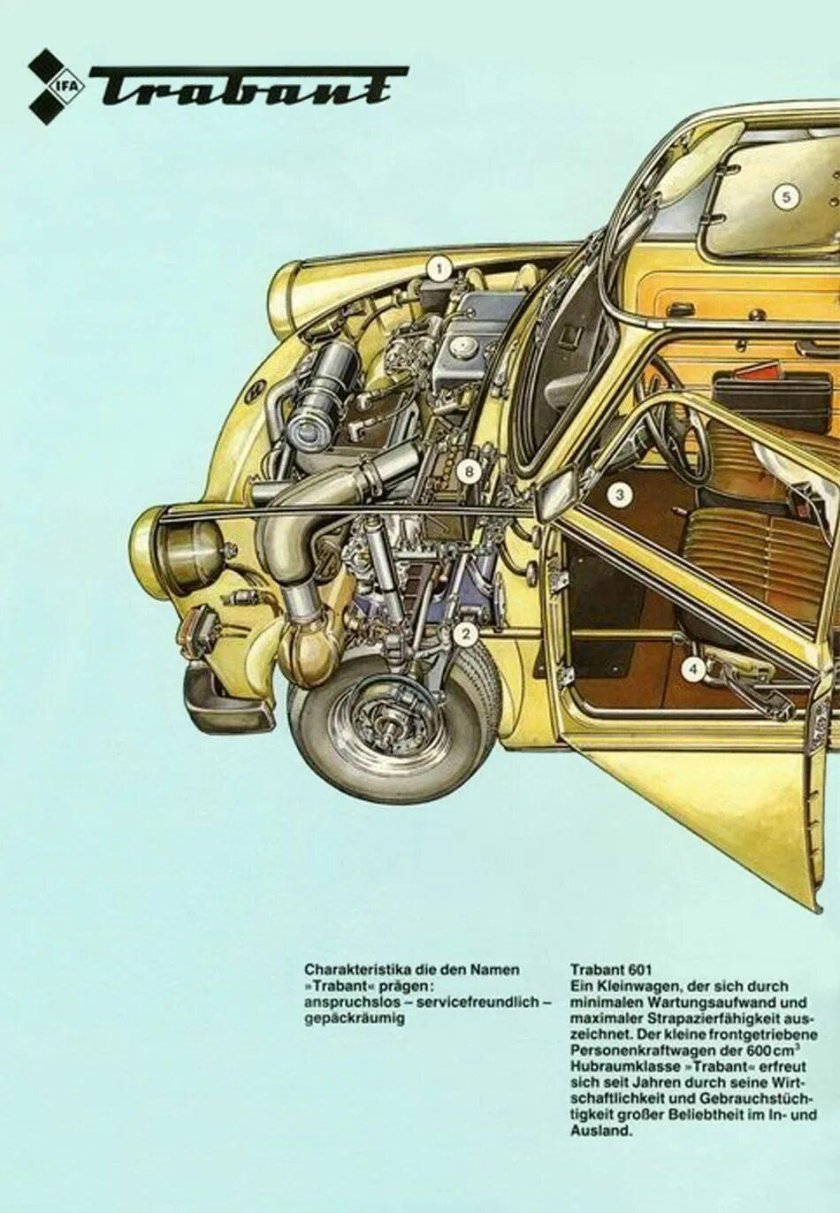 Трабант автомобиль двигатель