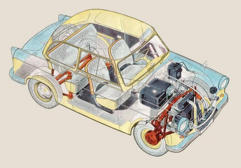 Трабант 601 трансмиссия