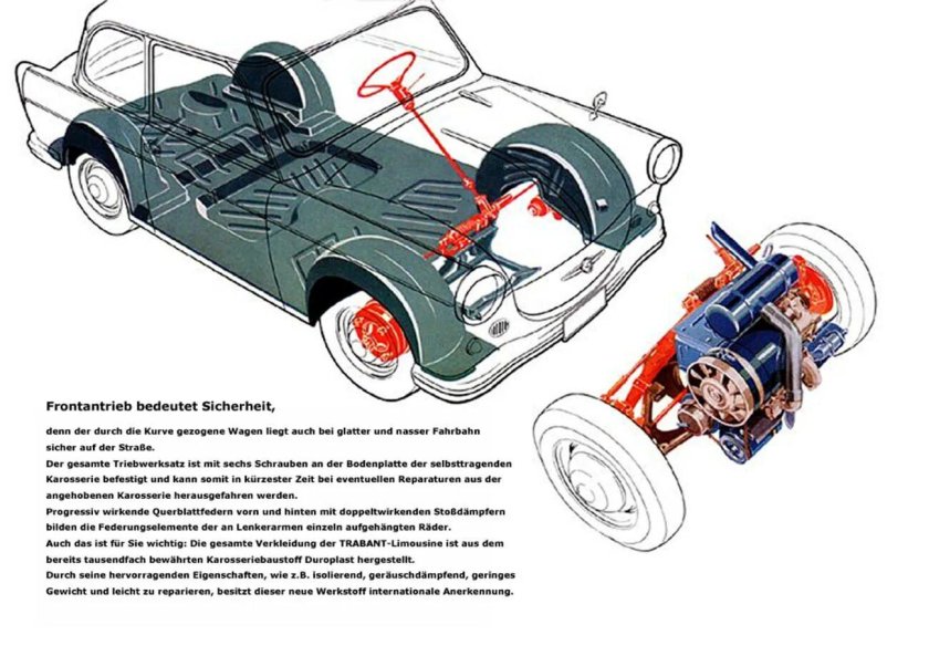 Трабант в разрезе
