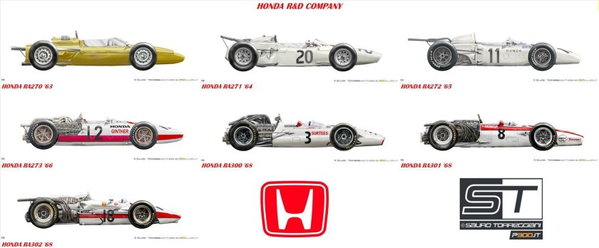 Honda ra270