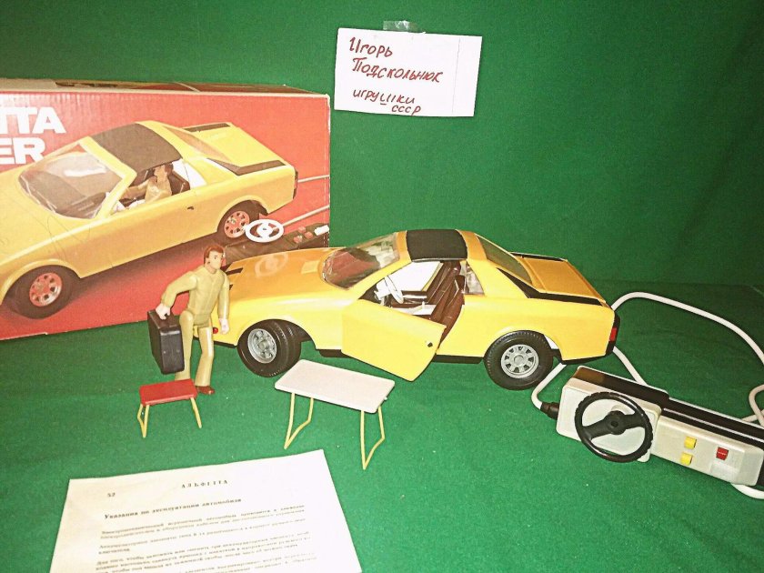 Alfetta Spider игрушка
