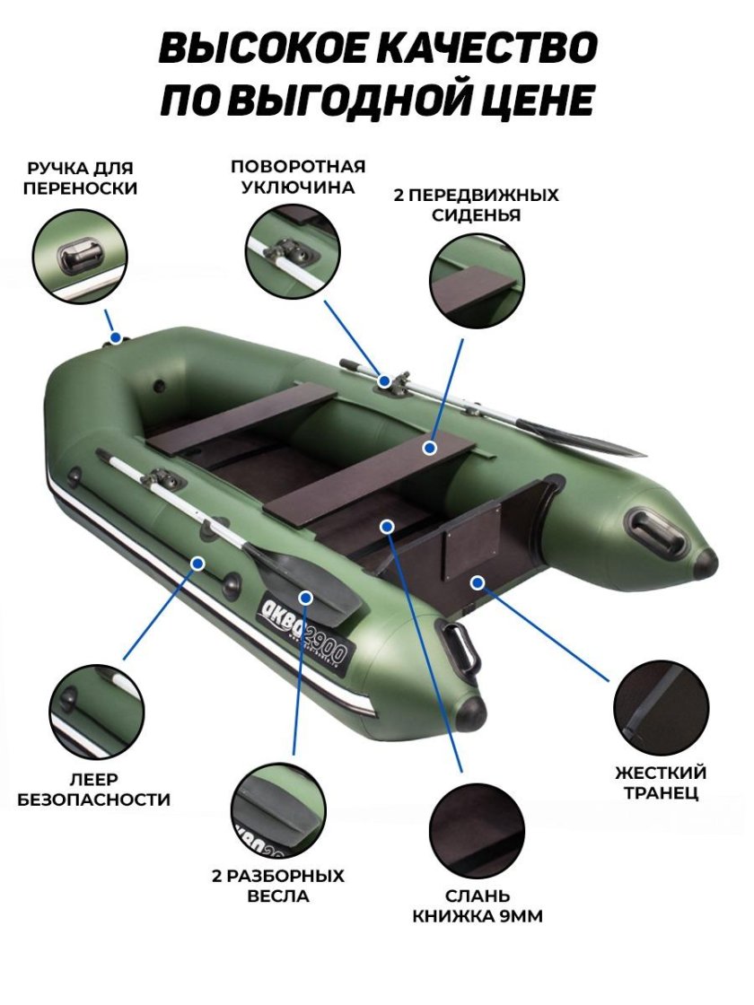 Лодка Аква 2900