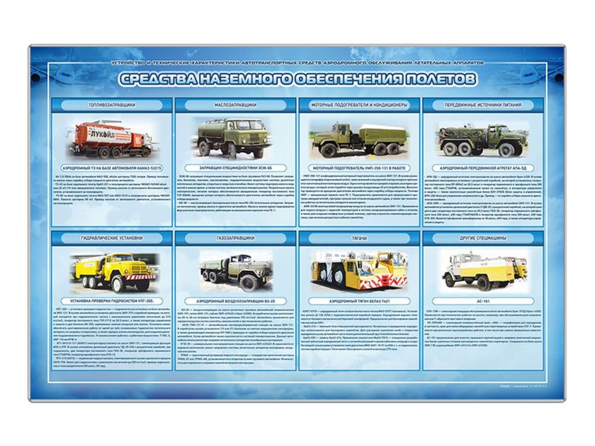 Средства наземного обеспечения полетов