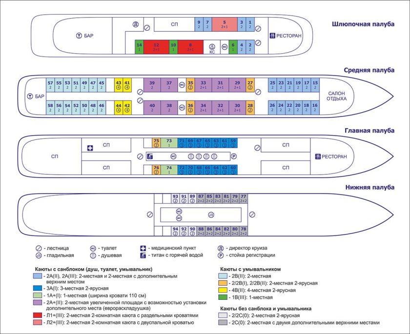 Михаил Танич теплоход каюты схема