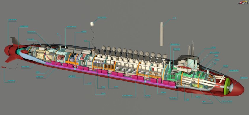 Подводная лодка тайп 100