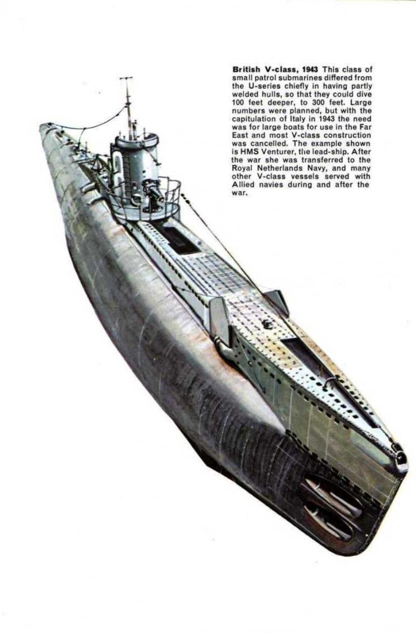 Подводная лодка тайп 100