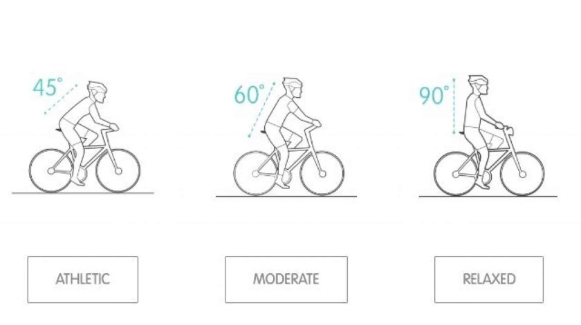 Правильная посадка на велосипеде