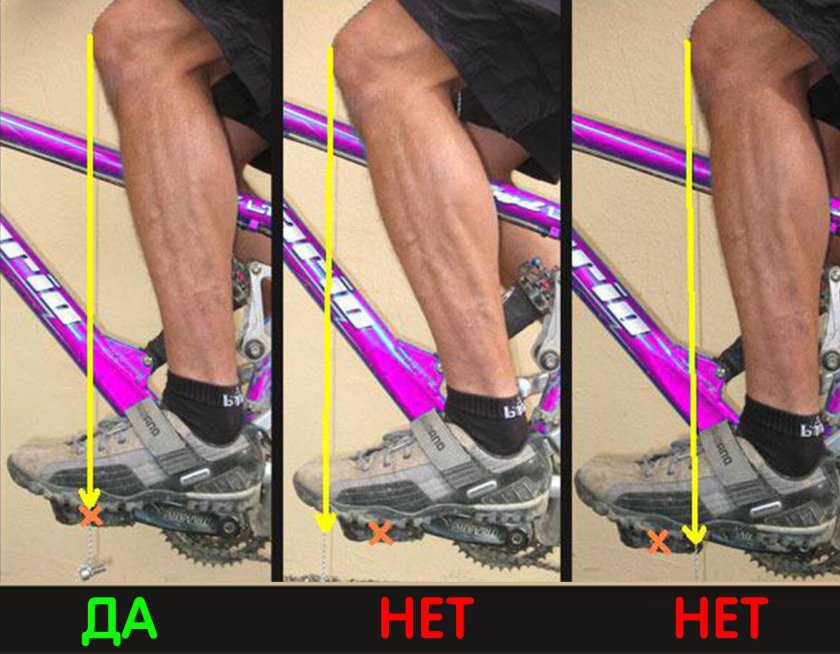 Правильная постановка ноги на педаль велосипеда