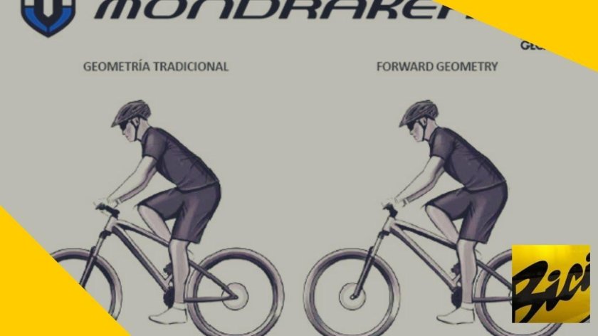 Правильная посадка на МТБ велосипеде