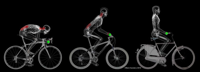 Скелет на велосипеде