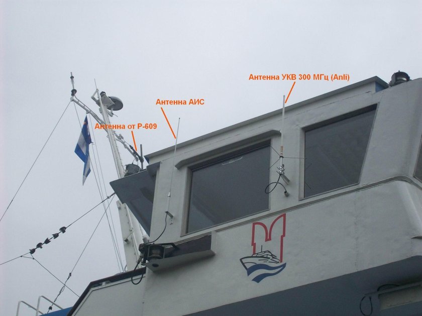 Антенна АИС